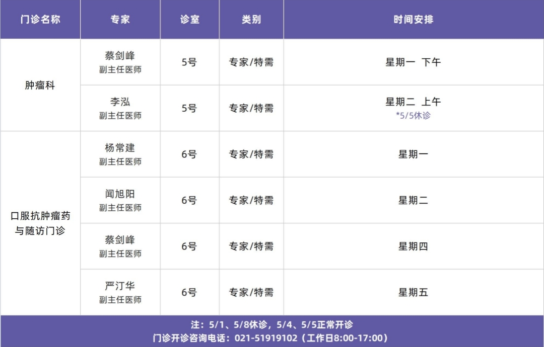 门诊排班模板_好望角医院（2） _副本.jpg